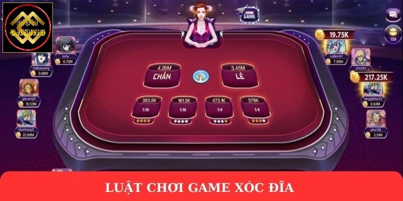 Luật chơi game xóc đĩa 